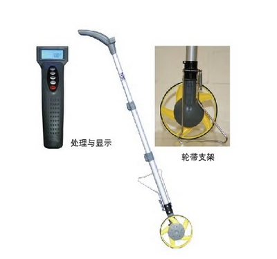 數(shù)字滾輪測(cè)量?jī)x